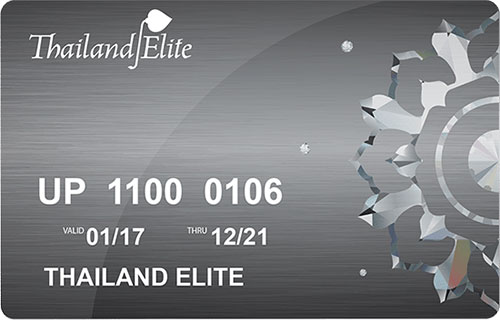 Elite Ultimate Privilege Card