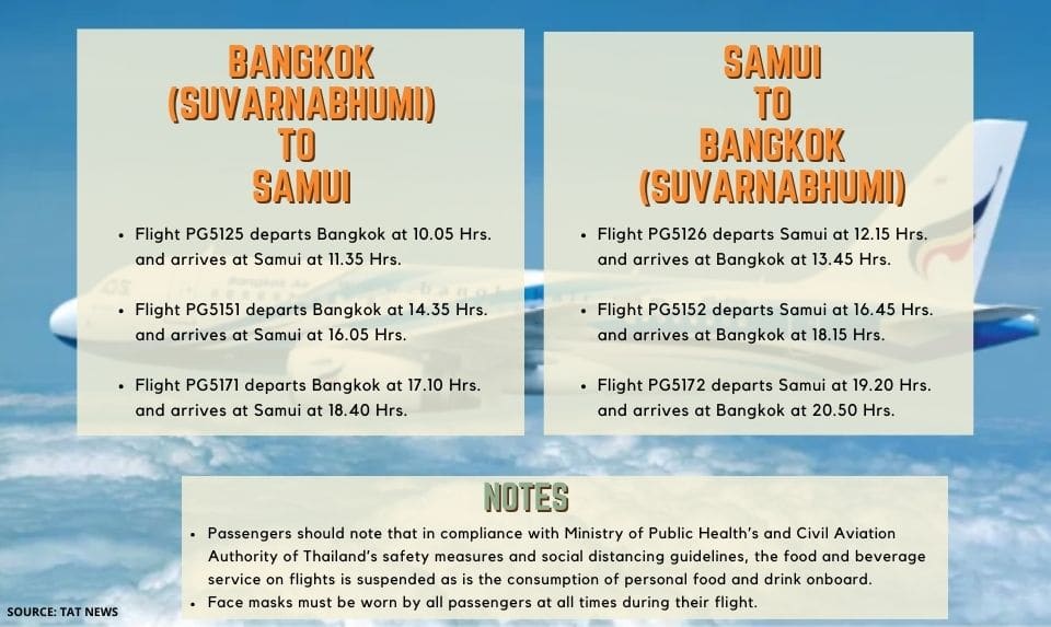 bangkok to samui flight schedule and vice versa