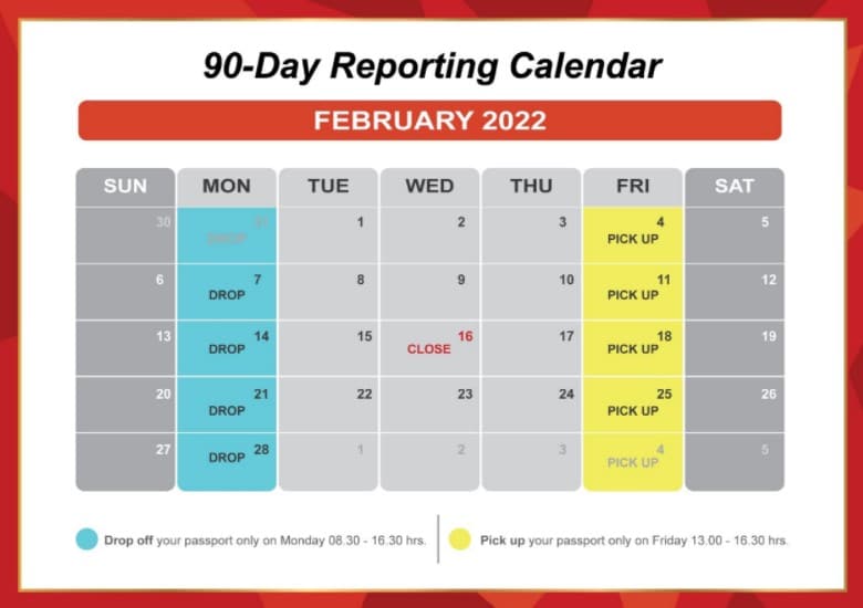 90 day reporting