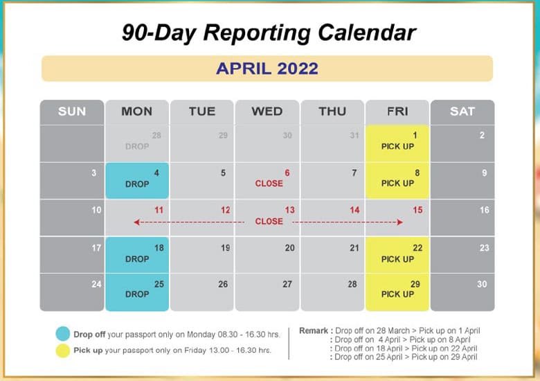 90 day reporting schedule for April 2022