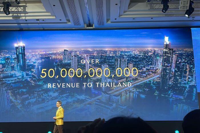 elite revenue contribution to thailand